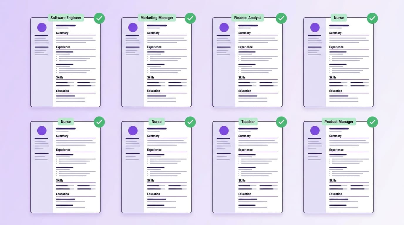A grid of eight CV thumbnail examples each labelled with a role tag at the top (Software Engineer, Marketing Manager, Finance Analyst, Nurse, Teacher, Product Manager) and a green check mark badge indicating ATS-friendly