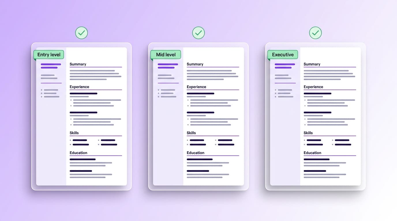 Three single-column CV template thumbnails labelled Entry level, Mid level and Executive, each with a green check mark above and standard sections Summary, Experience, Skills and Education visible