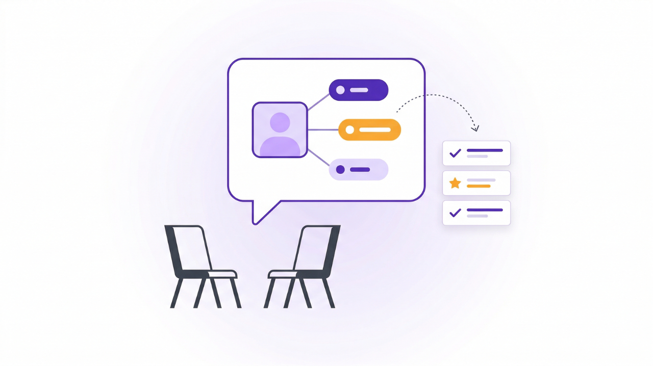 How to Describe Yourself in an Interview (With Examples)