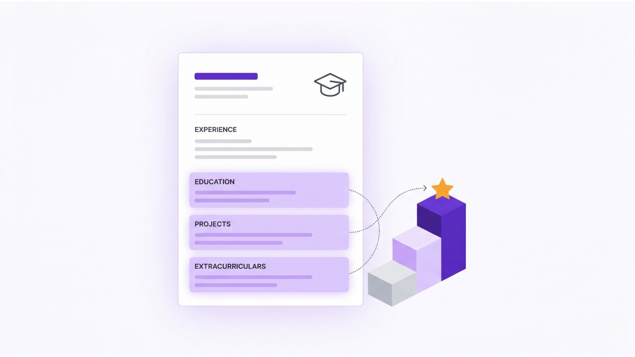 Resume for Students With No Work Experience (With Examples)